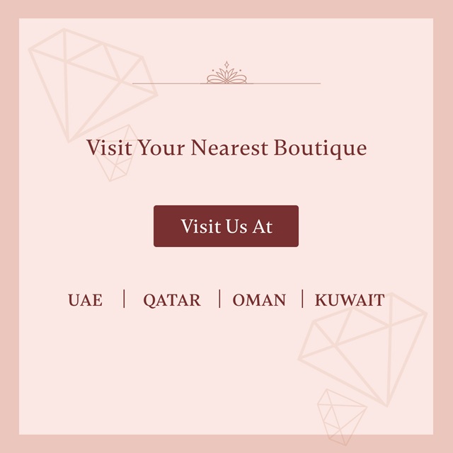 Tanishq Store Locator